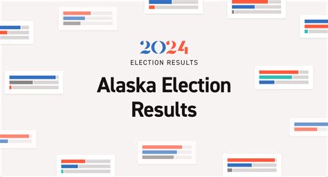 RESULTS ALASKA, INC. Company Profile .
